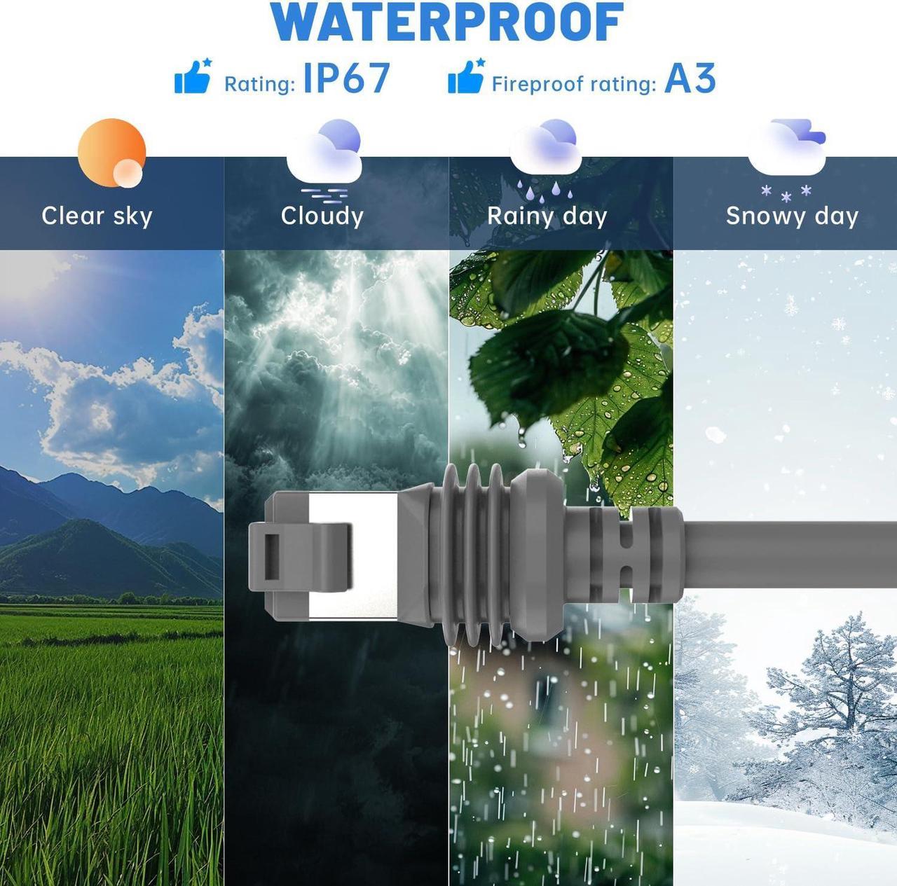 Zinweyton Cable Gen3 75Ft For Starlink Gen 3 Standard Kit, Ethernet Cable For Star Link V3 Waterproof Grey - Image 4