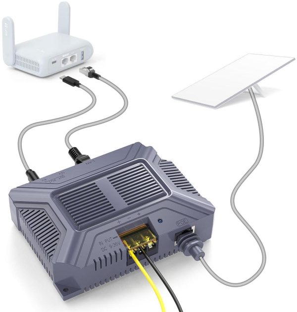 Msaff Starlink Poe Injector With Usb &Amp; Type-C Power Output - 200W Gigabit Poe Injector Compatible With Starlink Gen 3 Dish 5-In-1 Conversion Kit With Spx Cable Adapter &Amp; Converter Dc 9-36V Input