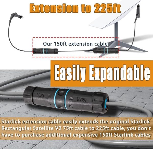 75Ft Cable Extension To 150Ft Compatible For Starlink Ip68 Waterproof - Image 5