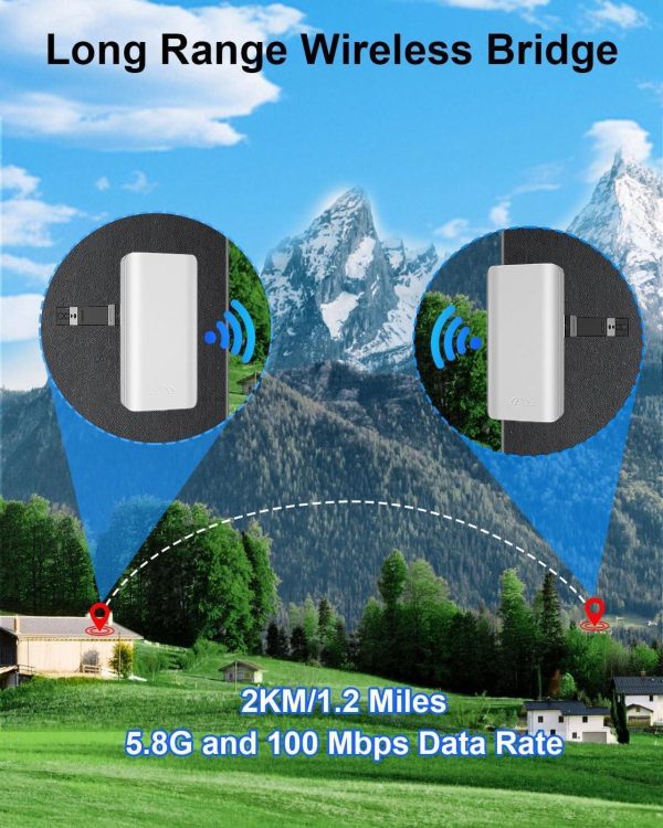 5.8Ghz Point To Point Outdoor Wireless Bridge With 2 100 Mbps Ports And Bracket Mounts, Wifi Bridge, Ethernet Bridge,Starlink Wifi Extender, 12 Dbi Antenna, 2Km Transmission For Starlink Gen 3 Router - Image 3