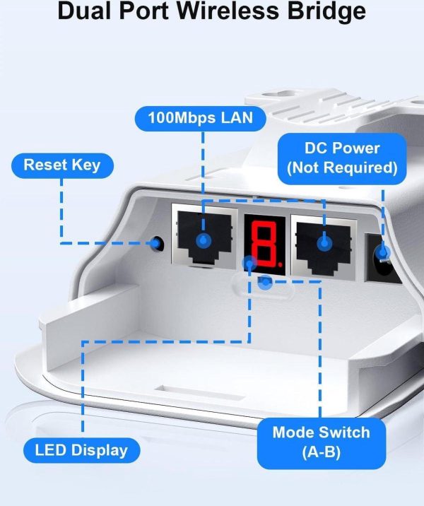 5.8Ghz Point To Point Outdoor Wireless Bridge With 2 100 Mbps Ports And Bracket Mounts, Wifi Bridge, Ethernet Bridge,Starlink Wifi Extender, 12 Dbi Antenna, 2Km Transmission For Starlink Gen 3 Router - Image 5
