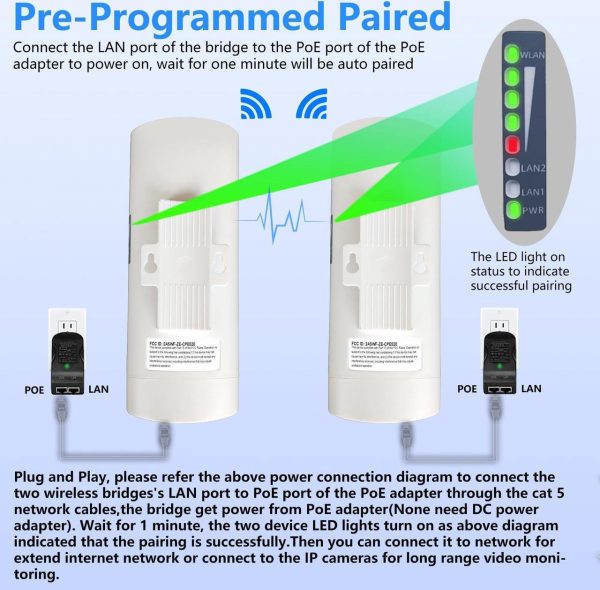 Point To Point Starlink Internet Outdoor Long Range Transmission For Starlink Gen 3 Router, Starlink Wifi Extender, 5.8Ghz 3Km 100Mbps With 16Dbi High Gain Antenna, 2 Pack - Image 3