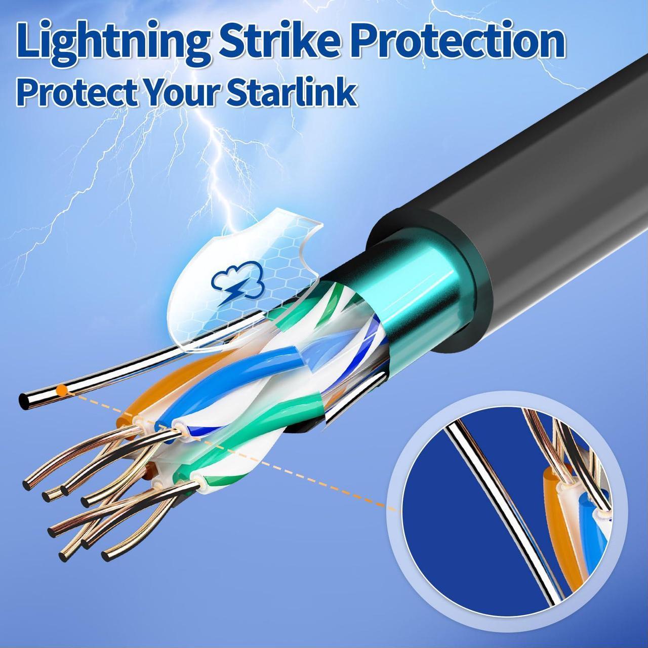 Godpee 50Ft Replacement Cable For Starlink V2 Gen2 Satellite Dish Antenna - Faster Transmission/Better Anti-Interference - Extension Cables Wire Accessories For Starlink Gen 2 - Image 3