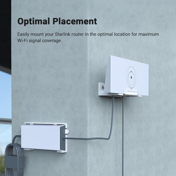 Holicfun Wall Mount Kit For Starlink Gen 3 Router And Power Supply - Image 3