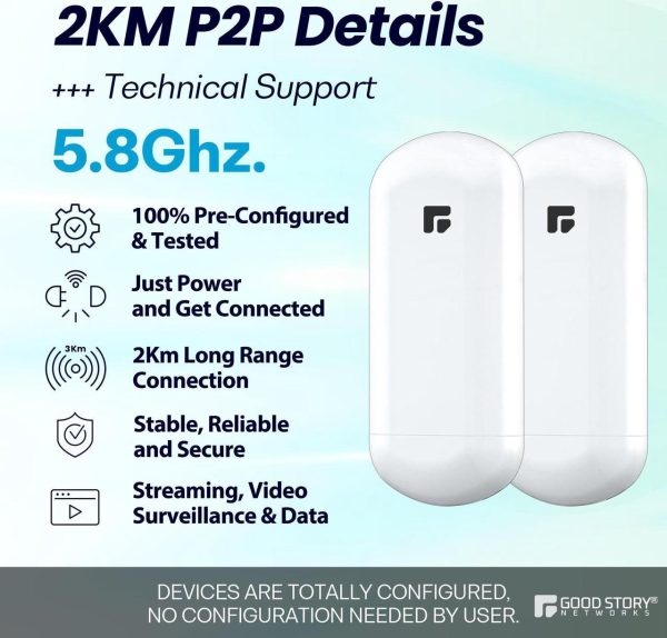 Wireless Bridge, 2Km 5.8G Point To Point Outdoor Cpe, Cpe Long Range Wifi Bridges For Ptp/Ptmp With 12Dbi High Gain Antenna, Poe Adapter, Rj45 Ethernet Port, 2 Pack - Image 3