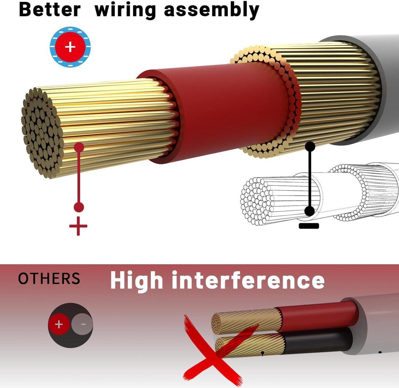 Nurubrm 15M Usb C To Dc Power Cable For Starlink Mini 140W Type C Input Power Work With Pd Charger And Pd Power 18Awg Dc Power Cable For Starlink Mini Liquid Silica Gel Waterproof - Image 5