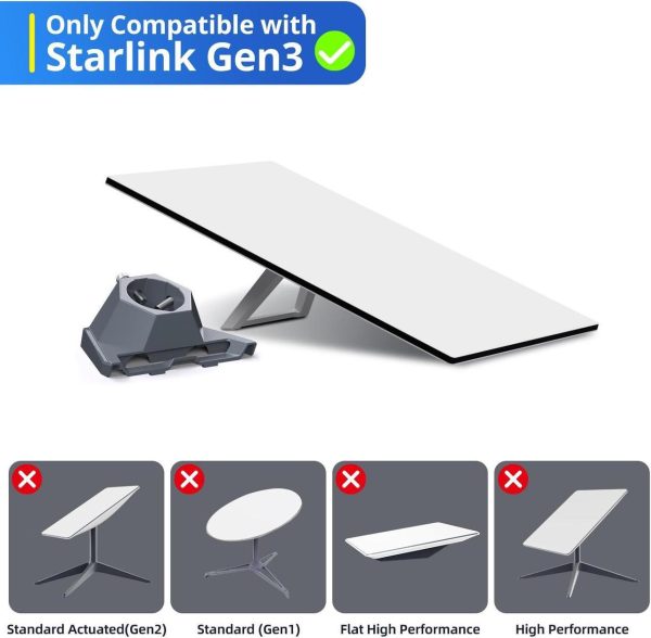 Starlink Mount Gen 3 Pole Mounting Kit (For 32Mm-62Mm Pipes) Star Link Standard V3 Dish Antenna Bracket Adapter With Installation Tools And Cable Clips Linkoostar Gen3 Stand Accessories - Image 2
