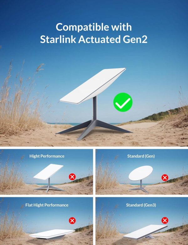 Starlink Ethernet Adapter For Starlink Standard Actuated Gen 2 Starlink To Rj45 Gigabit Ethernet Adapter Fast &Amp; Stable Network Connection For Starlink Actuated Gen 2, Gray - Image 3