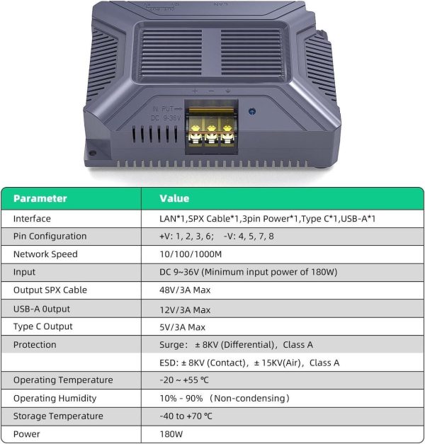 Xlttywl Starlink V2 Poe Injector, 180W 5 In 1 Gige Passive &Amp; Esd Protection 12V Starlink With Usb &Amp; Type-C Power Output, Spx Cable Adapter And Converter Dc 9-36V/180W For Starlink V2 Dishy - Image 3