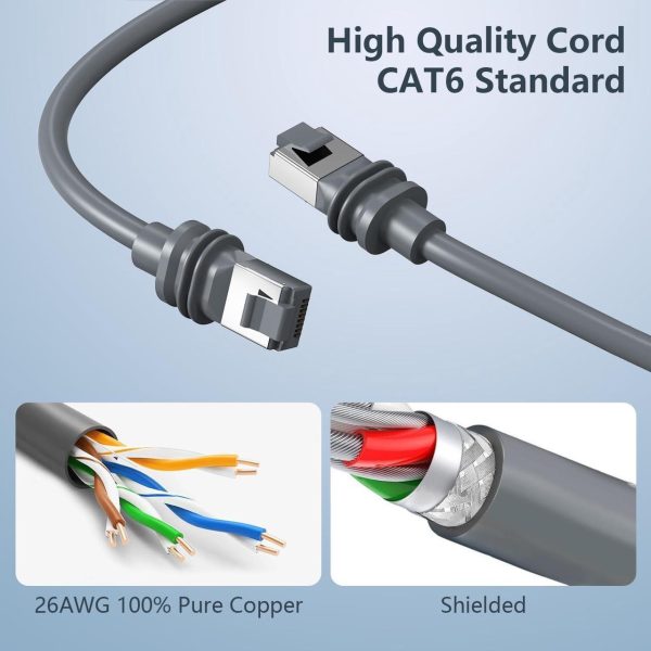 Jadaol Starlink Cable 30Ft, 26Awg Starlink Gen 3 Cable, 1200Mbps Standard Actuated Starlink Replacement Cable For Starlink V3 Satellite Dish, Weatherproof Extension Cord For Starlink Internet System - Image 5