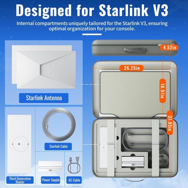 Case For Starlink Gen 3, Astronisync Travel Case For Starlink With Adaptable Inner Segments, Shock And Stress-Proof Bag For Starlink Rv, Bag For Starlink Antenna With Water And Dust-Resistant Fabric - Image 2