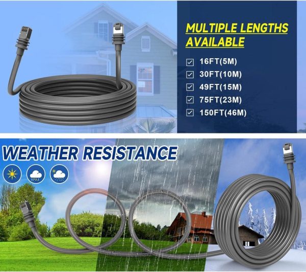 Zunate 16Ft Starlink Gen 3 Cable, Starlink Cable Extension, Waterproof Satellite Replacement Cable For Starlink Gen3 V3, Standard 16Ft 5M Cable For Starlink Gen 3 Outdoor Cable - Image 5