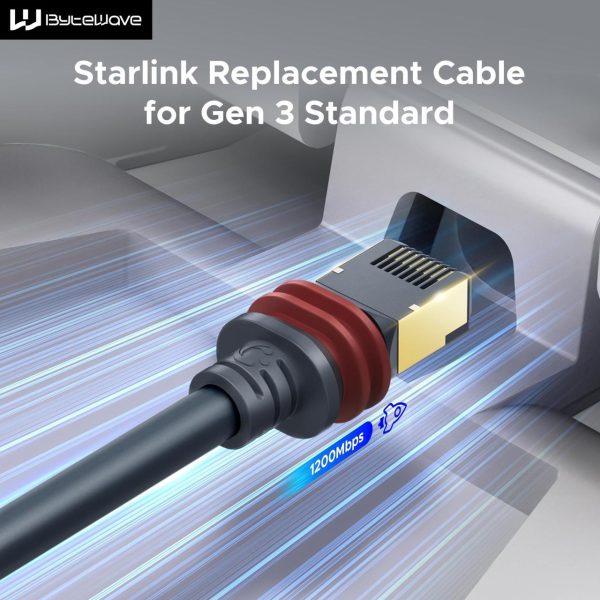 Starlink Gen 3 Cable, 82Ft/25M Bytewave Starlink Standard Ethernet Replacement Cable [Special Plug Design, High-Speed Transmission] Starlink V3 Accessories Waterproof (Gray) - Image 2