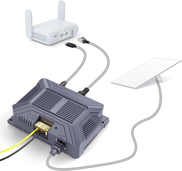 Xlttywl Starlink V3 Poe Injector, 200W 5 In 1 Gige Passive &Amp; Esd Protection Gen 3 Starlink 12V With Usb &Amp; Type-C Power Output And Dc Step Up Converter Dc 9-36V/200W For Starlink Gen 3 Dishy (Grey)