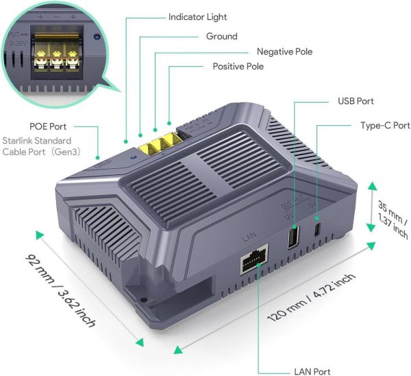 Xlttywl Starlink V3 Poe Injector, 200W 5 In 1 Gige Passive &Amp; Esd Protection Gen 3 Starlink 12V With Usb &Amp; Type-C Power Output And Dc Step Up Converter Dc 9-36V/200W For Starlink Gen 3 Dishy (Grey) - Image 2