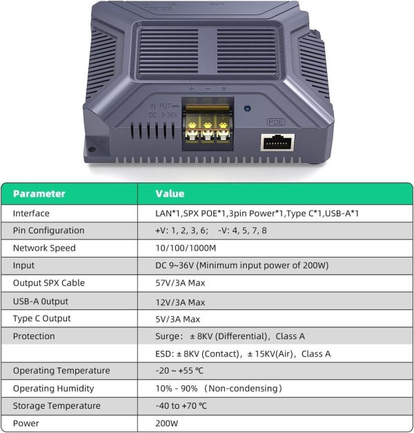 Xlttywl Starlink V3 Poe Injector, 200W 5 In 1 Gige Passive &Amp; Esd Protection Gen 3 Starlink 12V With Usb &Amp; Type-C Power Output And Dc Step Up Converter Dc 9-36V/200W For Starlink Gen 3 Dishy (Grey) - Image 3