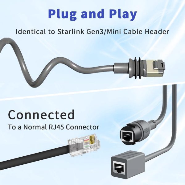 For Starlink Ethernet Adapter Gen 3/Mini, 1000 Mbps Starlink Cable Spx To Rj45 For Starlink V3 (Rev.4) Dishy And Router Accessories, Cable Extension To Starlink Mini/Gen 3 For House/Camping (Both) - Image 5