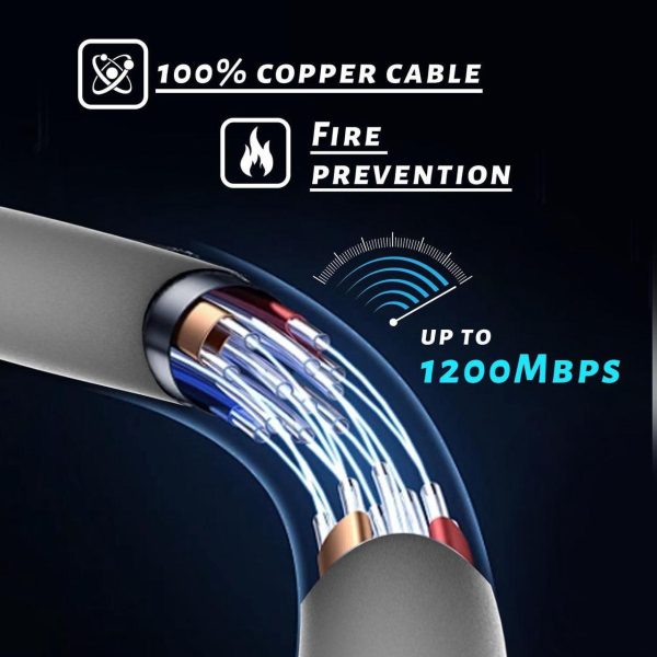 Zinweyton Starlink Cable Gen3 150Ft V3 For Starlink Standard Kit,Star Link Ethernet Cable Waterproof Grey - Image 3