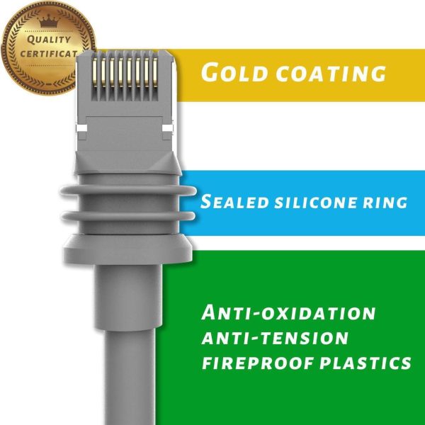 Zinweyton Starlink Cable Gen3 150Ft V3 For Starlink Standard Kit,Star Link Ethernet Cable Waterproof Grey - Image 2