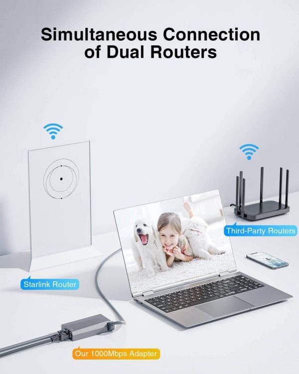 New-Gen For Starlink Ethernet Adapter Gen 2 - Satellite Internet For Rectangle Dish Ethernet Adapter Starlink For Wired External Network Fast &Amp; Stable Connection For Starlink Ethernet - Image 5