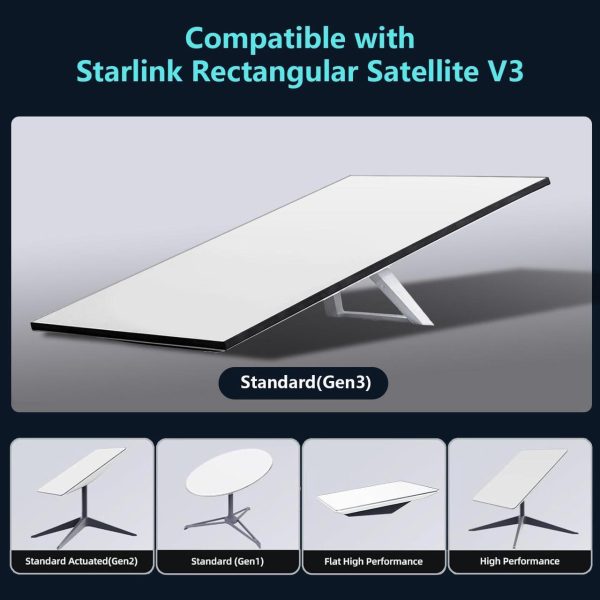 Orbram Starlink Gen 3 Cable 100Ft/30.5M &Amp; Cat 8 Ethernet Cable 15Ft, Starlink Cable Outdoor, Durable 24Awg Waterproof Extension Cable For Starlink V3, Rectangular Satellite &Amp;Mini Dish - Image 2