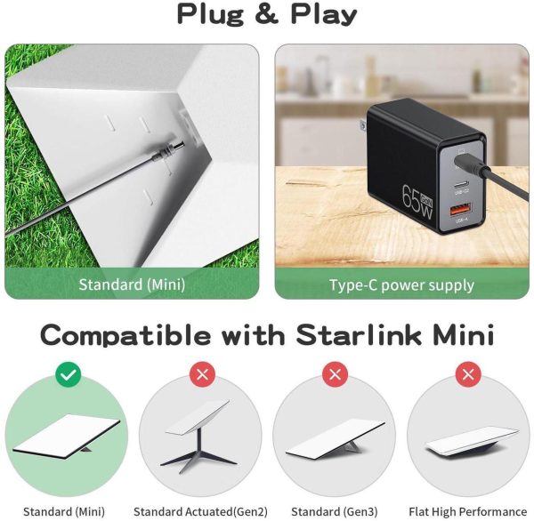 Yxyaozhengyigeyi 10Ft/3M Starlink Mini Type-C To Dc Power Cable, Fireproof Waterproof 20Awg Usb-C To Dc Replacement Cord For Starlink Mini Dish - Image 2