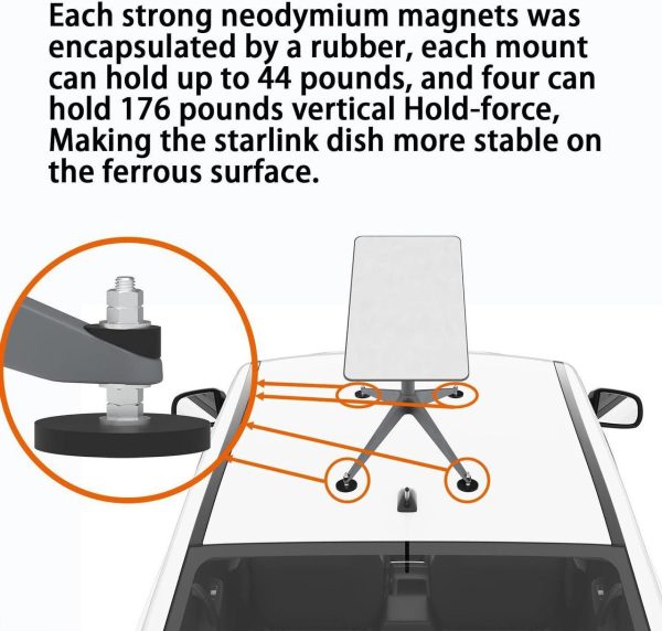 176 Pounds Magnetic Roof Mount Compatible With Starlink, Magnet Mounting Kit For Car/Camper/Suv/Trailer Compatible With Starlink, Magnetick Mounting Kit Compatible With Starlink Internet Kit Satellite - Image 5