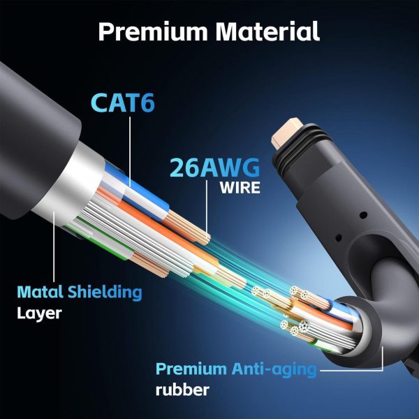 Hugener Starlink Gen 2 Cable 32.8 Ft/ 10M For Starlink Actuated Gen 2/ V2, Replacement Extension Starlink Ethernet Cable Waterproof - Image 4