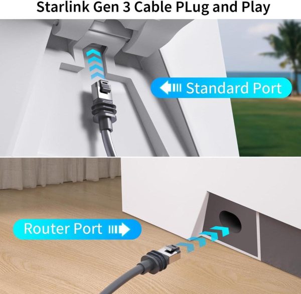 Jostart- For Starlink Cable Gen 3, 50Ft/15M Replacement Cable Compatible With Starlink Standard V3 Ethernet Cable Extension Waterproof Outdoor Gray - Image 3