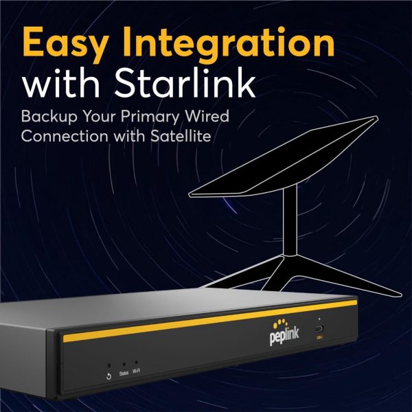 Peplink B-One Gigabit Dual Wan Wifi Router For Wireless Internet | 1Gbps Throughput | 2X Wan Port, 4X Lan Port, Dual-Band 2X2 Mimo Wi-Fi | Wan Smoothing For Small Office &Amp; Home Connectivity - Image 3