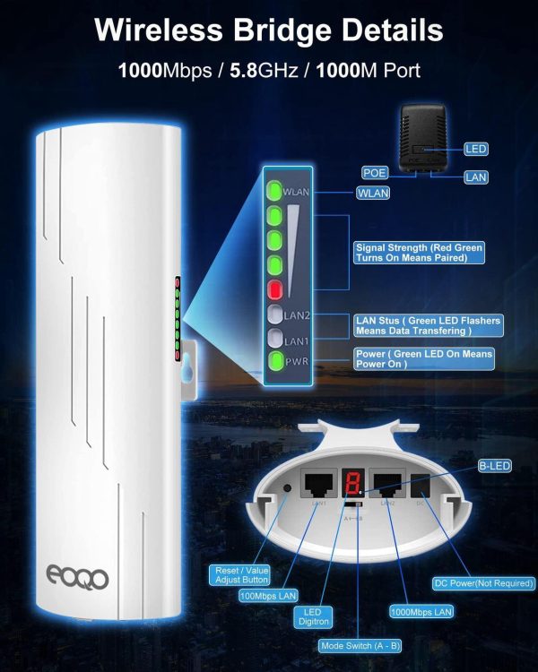 Point To Point Wireless Bridge Outdoor, 5.8G 1000Mbps Long Range Gigabit Network Wifi Bridges Ap Cpe Kit With 16Dbi High-Gain Antenna For Starlink Satellite Internet Extension 2-Pack - Image 2