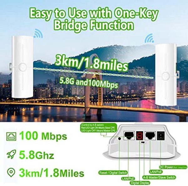 100Mbps Point To Point Wireless Bridge For Starlink, Wireless Outdoor Cpe Wifi Bridge Wireless Access Point 5.8G Internet Bridge Wifi Extender 3Km Transmission Distance For Ptp/Ptmp 2-Pack - Image 2