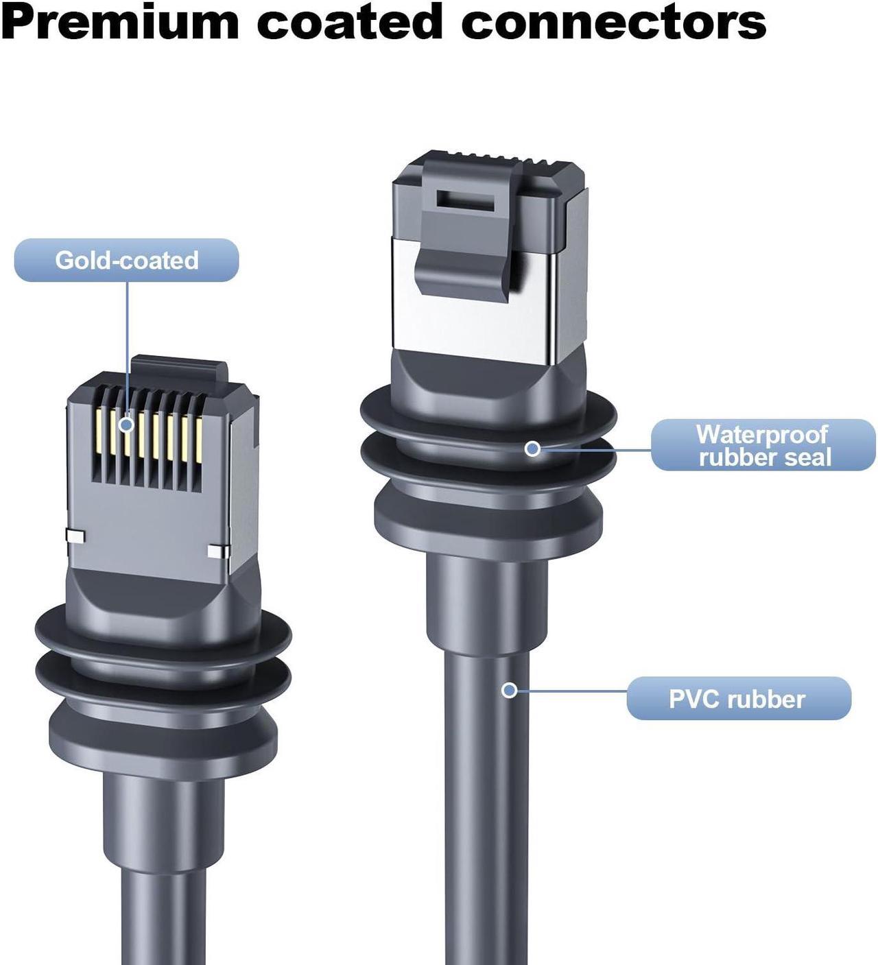 Msaff Starlink Ethernet Cable For Gen 3 Starlink Mini, Replacement Standard V3 Cable Waterproof, Starlink Internet Kit Satellite Cable (75Ft) - Image 5
