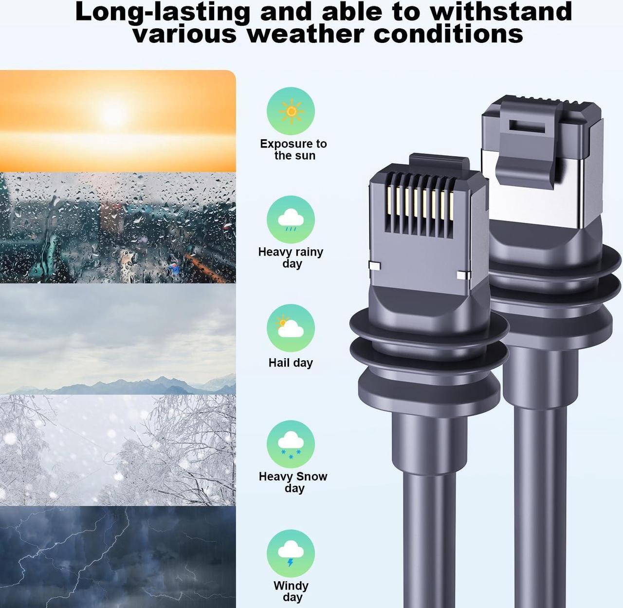 Msaff Starlink Ethernet Cable For Gen 3 Starlink Mini, Replacement Standard V3 Cable Waterproof, Starlink Internet Kit Satellite Cable (75Ft) - Image 4