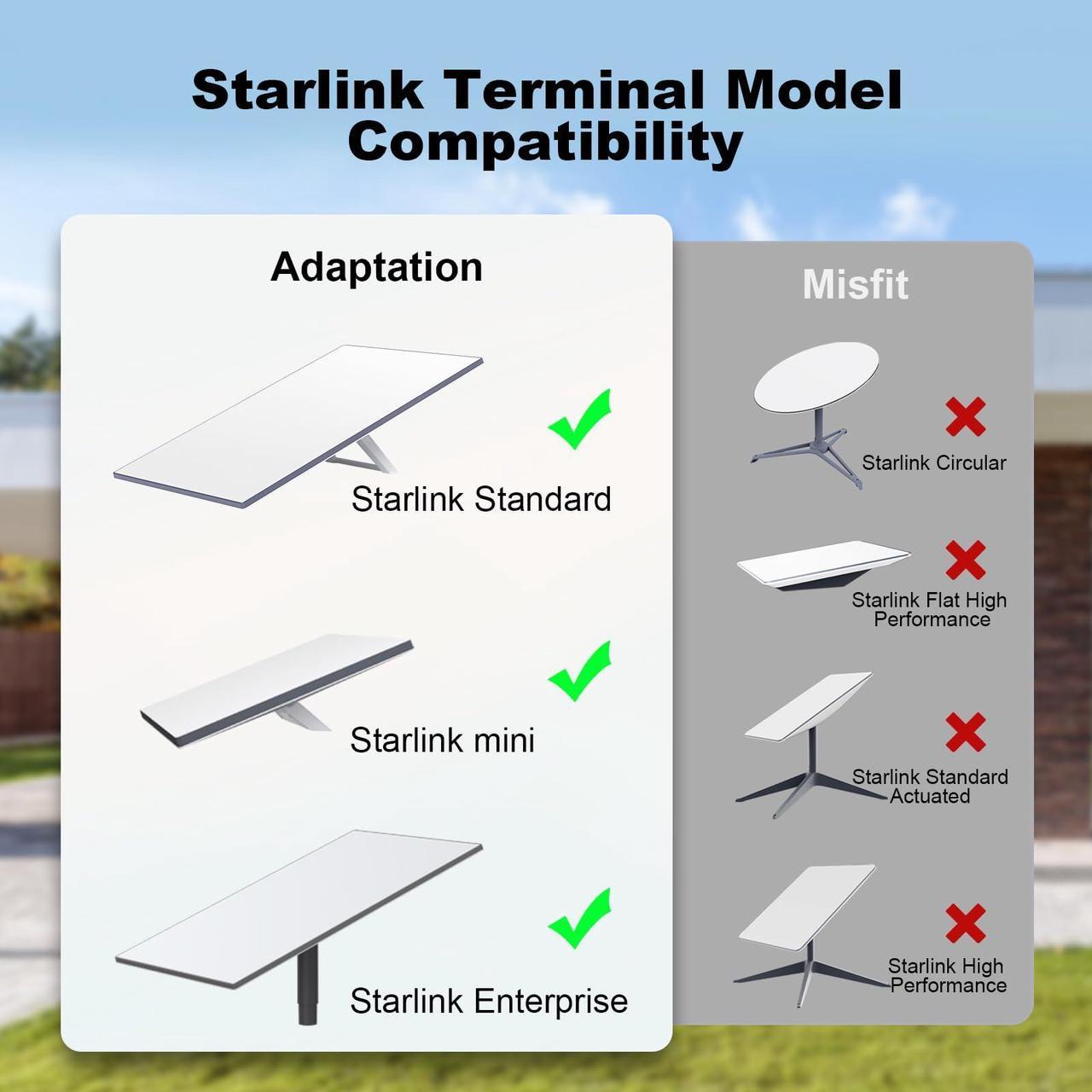 Msaff Starlink Ethernet Cable For Gen 3 Starlink Mini, Replacement Standard V3 Cable Waterproof, Starlink Internet Kit Satellite Cable (75Ft) - Image 2