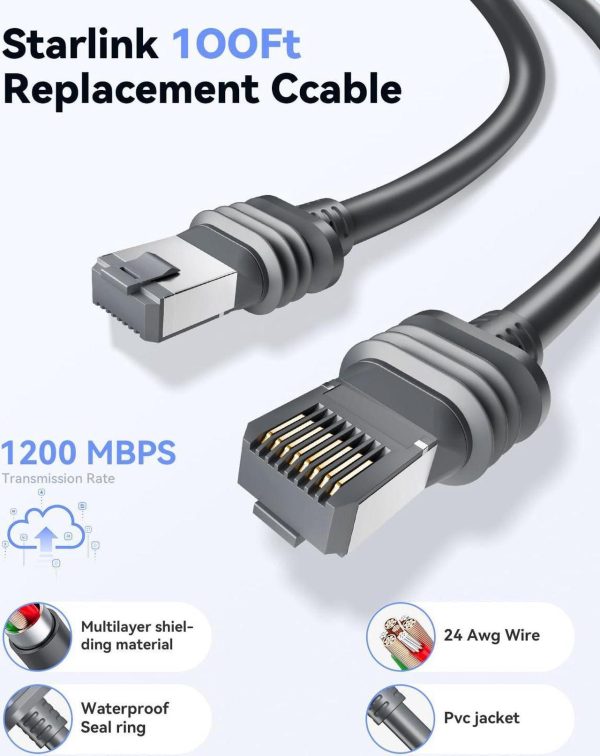 Starlink Gen 3 Cable 100Ft,Waterproof Cable For Starlink Gen 3,Starlink Cable Standard V3,Starlink Cable Gen 3,Starlink Ethernet Cable,Starlink Replacement Cable,Starlink Cord,Cable Starlink(100Ft) - Image 2