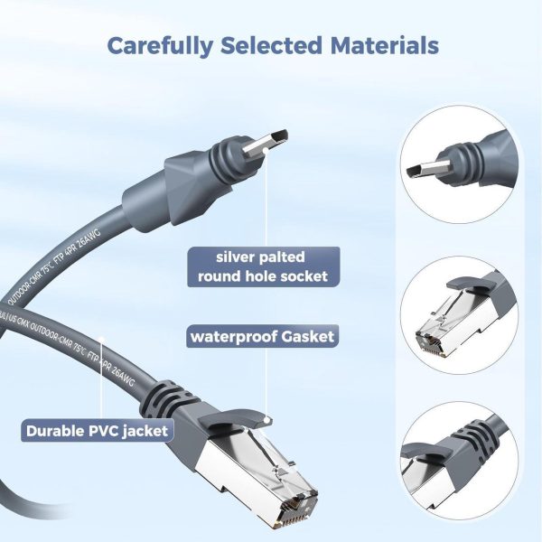 Ablian Starlink Ethernet Cable 6.56Ft/2M Cmx Cmr Rated 26Awg 1200Mbps For Power Supply Connect To The Rj45 Connector,Starlink Rectangular Satellite V2 Replacement Cable For Rj45 Routers Or Devices - Image 5