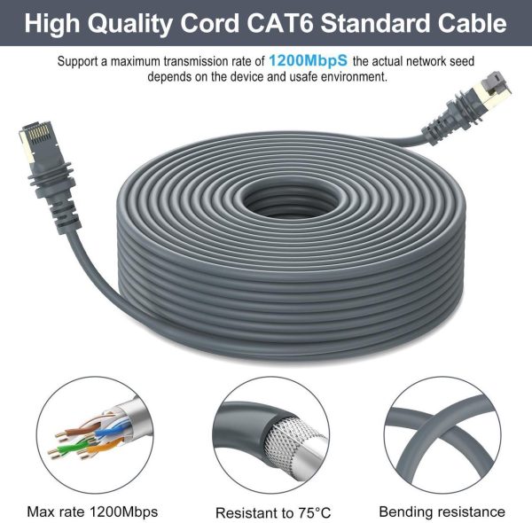 Shuliancable Starlink Cable For Starlink V3 Standard Kit, Starlink Gen 3 Cable Replacement Extension Cable Waterproof Starlink Ethernet Cable (50Ft) - Image 2