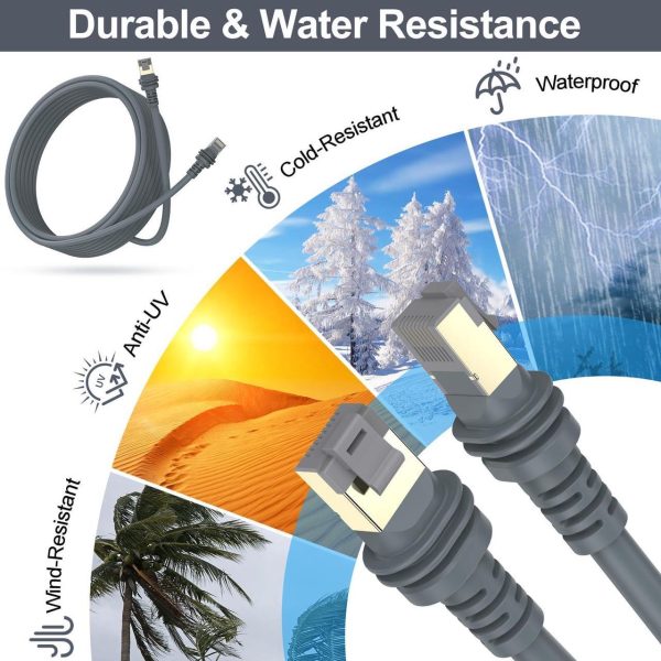 Shuliancable Starlink Cable For Starlink V3 Standard Kit, Starlink Gen 3 Cable Replacement Extension Cable Waterproof Starlink Ethernet Cable (50Ft) - Image 3