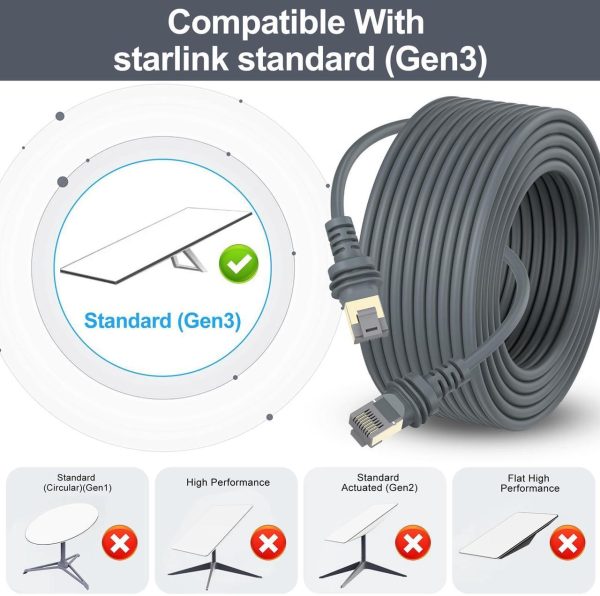 Shuliancable Starlink Cable For Starlink V3 Standard Kit, Starlink Gen 3 Cable Replacement Extension Cable Waterproof Starlink Ethernet Cable (50Ft) - Image 5