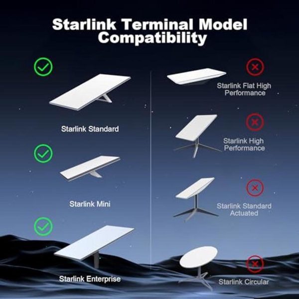 Starlink Cable Gen 3/Starlink Mini, Replacement Standard Cat6 Cable, Waterproof Ethernet Starlink Mini Cable, Starlink Internet Kit Satellite Cable Extension For Starlink V3/V4/Mini, Gray (30Ft/10M) - Image 4