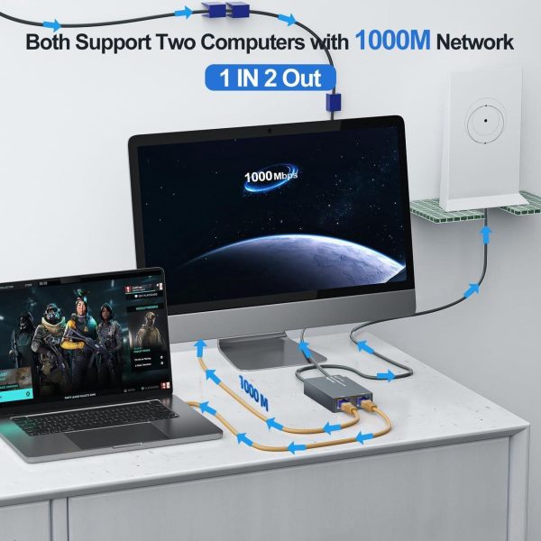 Linkoostar Multi Ports Starlink Ethernet Adapter For Starlink Gen 2, Starlink To Rj45 Fast&Amp;Stable Network Connection 1 To 2 [2 Devices Network Simultaneously] - Up To 1 Gbp - Image 3