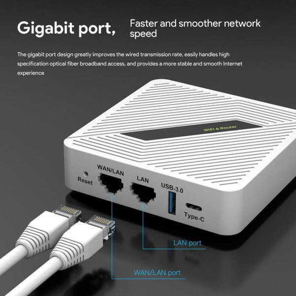Zunate Ax1800 Mu Mimo Gigabit Router Portable Travel Router For Starlink Gen2 Gen3 Dual Band 2.4G 5.8G Support For Vpn Mash Ep Rt2656 (Us Plug) - Image 3