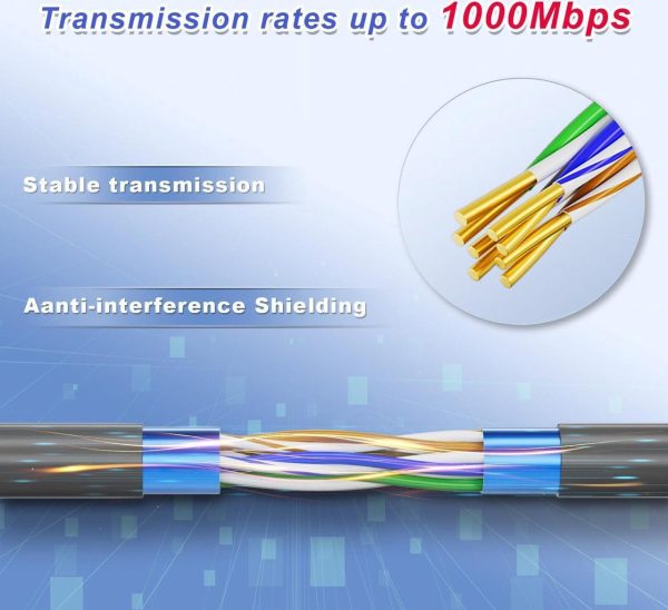 Elfculb Starlink Rectangular Satellite V2,75Ft Starlink Replacement Cable Starlink Extension Cable - Image 2