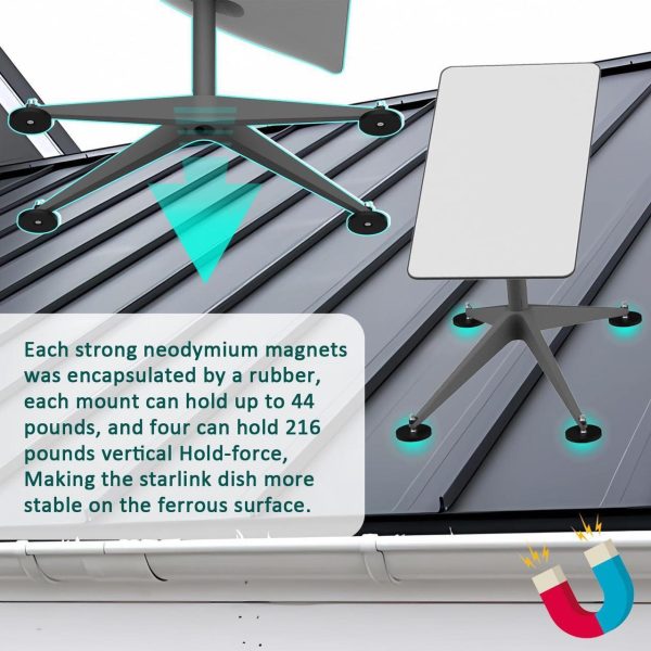 176 Pounds Of Attraction Strong Magnetic Roof Mount For Starlink , Magnet Mounting Kit For Starlink Dish, Each Magnet With 44 Pounds Pull-Force, Magnetic Mount For Starlink Internet Kit Satellite - Image 3