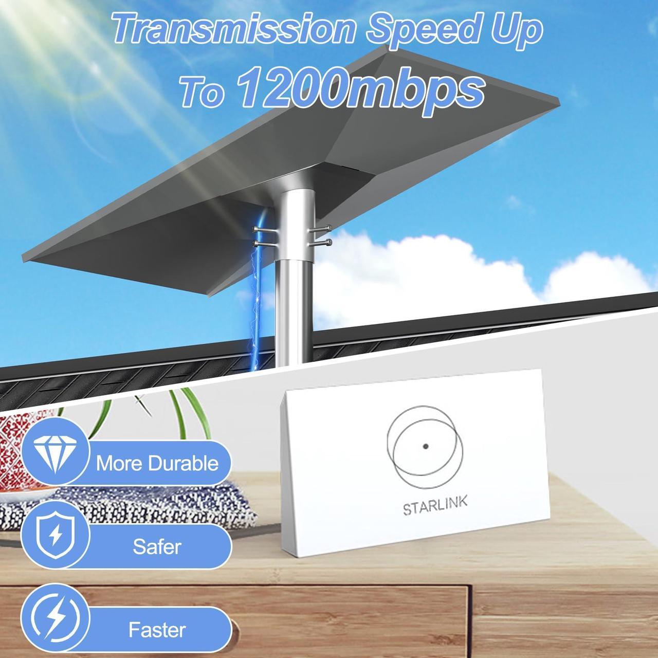 Fuairmee 150Ft/46M Standard Actuated Starlink Cable Gen 3 / Mini, High Transmission Speed, Replacement V3 Starlink Ethernet Cable Waterproof Standard G3 Cable For Starlink Gen3 Cable Routing Kit - Image 4