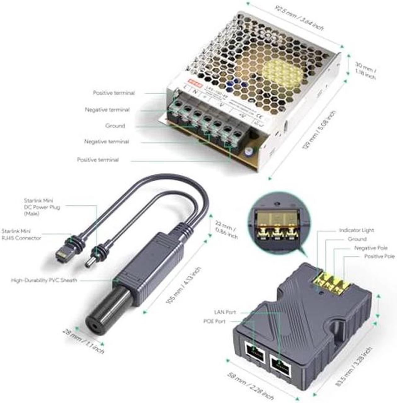 Survadv Starlink Mini Power Kit, 150W Gige Passive &Amp; Esd Protection With 110-260V Ac Power Supply (48V/3A) &Amp; 12V Mini Starlink Adapter Splitter For Starlink Mini Dishy - Image 4