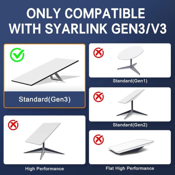Mitoykus Starlink Cable Gen 3/Mini, 150 Ft Replacement Cable For Standard V3 Starlink Mini Ethernet Cable Extension Waterproof Outdoor Gray - Image 5