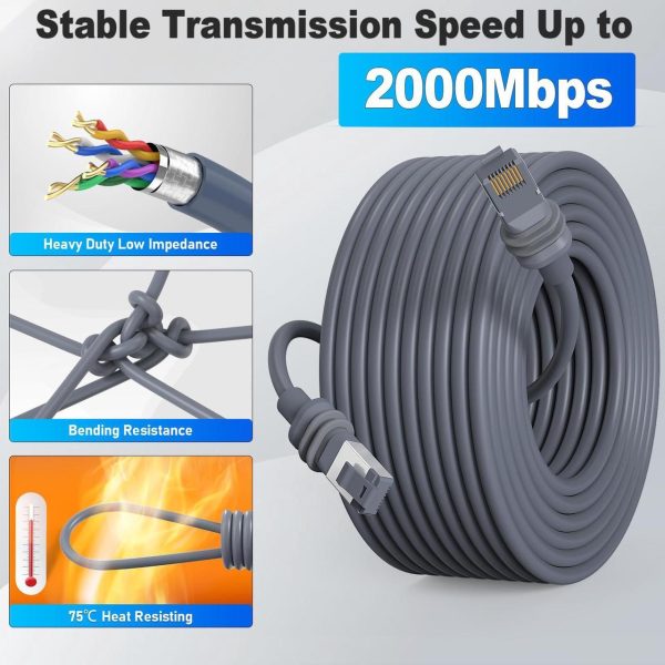 150Ft Starlink Gen 3 Cable - 6.5/75/100/150Ft High-Speed Weatherproof Starlink Standard Actuated Generation 3 Replacement Extension Cord For Spacex Star Link V3 Dish, Grey - Image 5