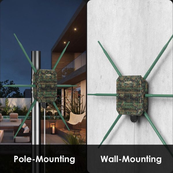 Wavlink Ax3000 Wifi6 Outdoor Wifi Extender, Dual Band 5G+2.4G Wifi 6 Outdoor Wireless Access Point Weatherproof Wifi Repeater, Router, 802.3At Active Poe, 6X 7Dbi Intennas,Work With Starlink - Image 5